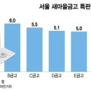 .새마을금고 파격 특판 내놨다7.7%?,,하지만,, 이미지