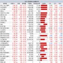 (주)리더스씨푸드