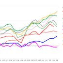 에이치케이메디칼 이미지