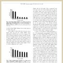 백질려(남가새) 추출물이 Streptococcus mutans에 대한 항치아우식에 미치는 영향 이미지