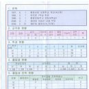 흥왕초등학교 이미지