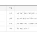 포유25시 이미지