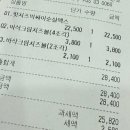 맘스터치(당산역점) 이미지