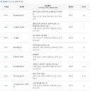 영도건설산업(주) 이미지