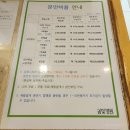 봄빛병원 1인실 VIP실 A 자연분만 입원 후기 | 조산아 인큐베이터 입원비용 | 퇴원 절차, 보호자 이불...