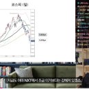 이번주 작두를 넘어 예언 수준이었다는 알상무 ㄷㄷ 이미지