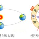 우주교역 이미지