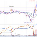 4월10일(115480)씨유메디칼 이미지