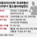 밸류파트너스