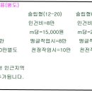 동양동주유소 이미지