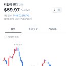 매크로인컴주