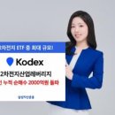 에너지산업5로R 이미지