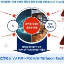 양산 케이테크 네이버블로그