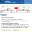 경희수한의원 이미지
