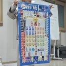 스테이지산 | 설날 2박3일 반야사 템플스테이 찐 후기