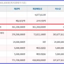 (주)제이오에이 이미지