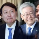 한국사회조사연구소