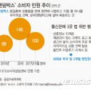 랜덤박스 이미지