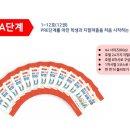 창의지필퍼즐 네이버블로그