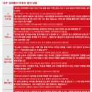 유튜버→차관급, 생각보다 막나가고 짐작보다 극우적인 그 인재