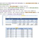 (컴활1급실기) 노베이스 컴활 1급 한달 반만에 합격 정리본 공유 이미지