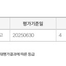 은행로43번길 이미지