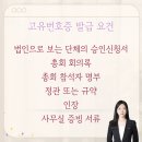 서화 행정사사무소 이미지