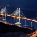 마창대교 밑 이미지