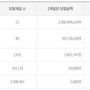 왕대박유통 이미지