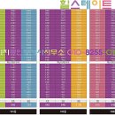 롯데슈퍼첨단점 이미지
