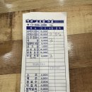병천고모네순대