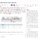 2023 수능 특강 물리학1 특수 상대성 이론 (2점 문항 풀이) (1) 이미지