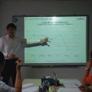 와이엠경영컨설팅