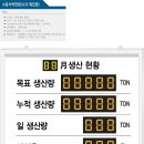 엔피케이(주) 이미지