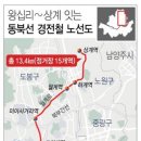 고덕국제도시SS 이미지