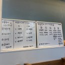 마롱팡야 | [과천/베이커리] 버터떡이 미쳐버린 마롱팡야 후기