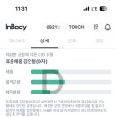 에소코핏용인