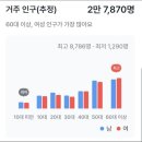 포천외과의원 이미지