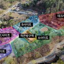 문복산캠핑장