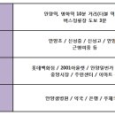 더베이프리미엄아파트 이미지