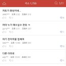 일본맥주 불매로 주식 오른 카스 ^^7 이미지