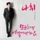나휘 / 모르는데 어떻게 가요 (원key Fm) mr 이미지