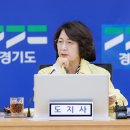 150 기호일보