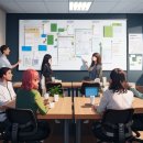 건축의 변환과 재생 이미지