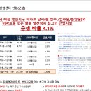 다다산업