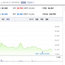 유상수산 이미지