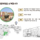 화성문화원 소개 PPT (저학년용) 이미지