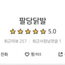 중앙동263 이미지