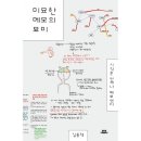미묘 이미지