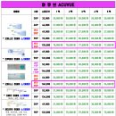 으뜸플러스 안경 청주성안길점 이미지